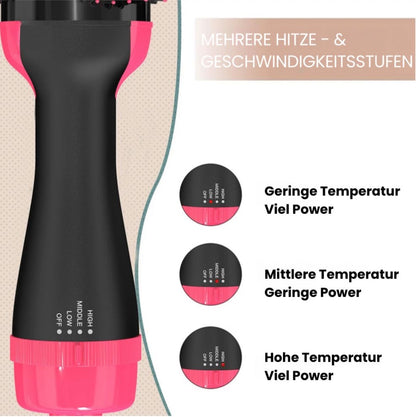 Curlency™ Pro Hair Tool mit Ionen-Technologie