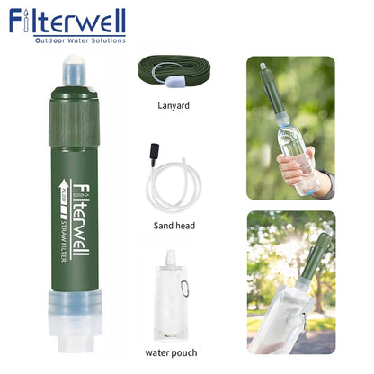 Mini Carbon Wasser-Filter