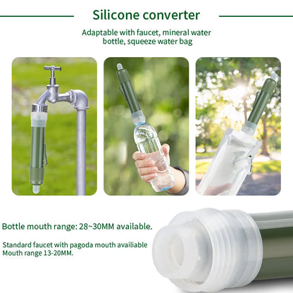 Mini Carbon Wasser-Filter