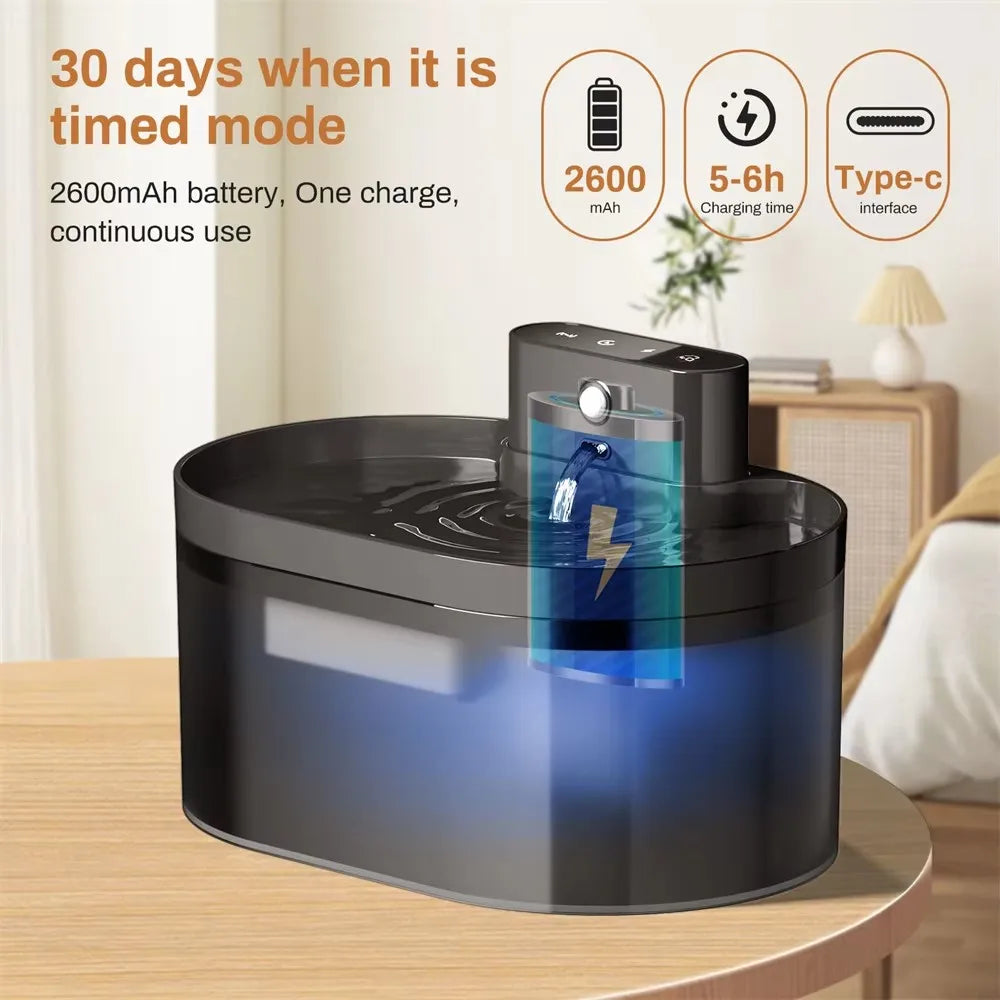 2,2 L Wasser Brunnen Batterie Betrieben